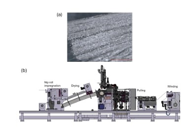 Effect of polymer characteristics on slurry stability for slurry-based impregnation for thermoplastic CF-tape manufacturing thumbnail