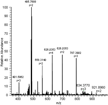 mass_spectrum_example